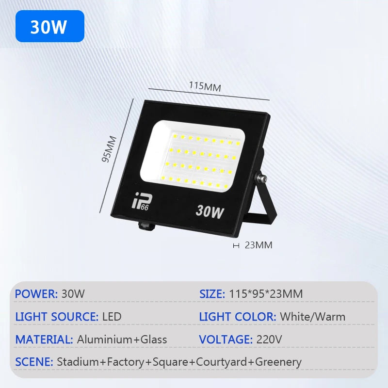LuminiFlood™ Outdoor LED Flood Light