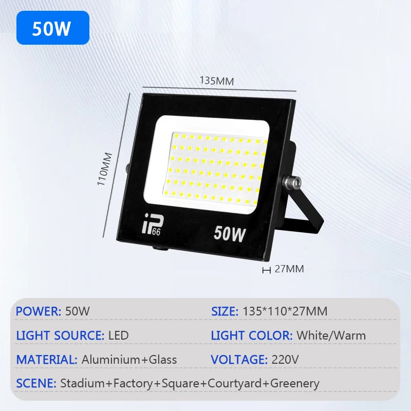 LuminiFlood™ Outdoor LED Flood Light
