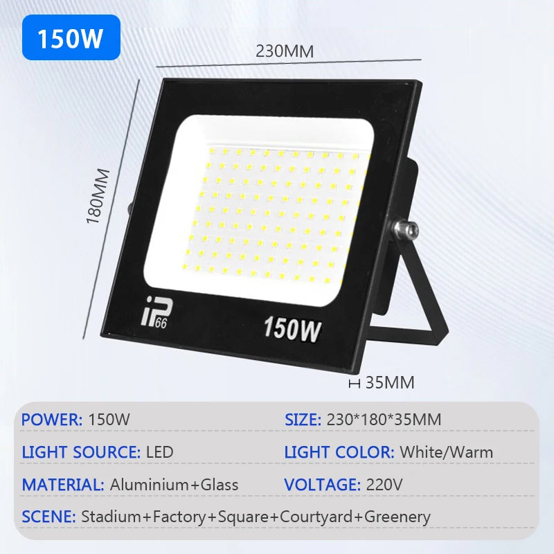 LuminiFlood™ Outdoor LED Flood Light