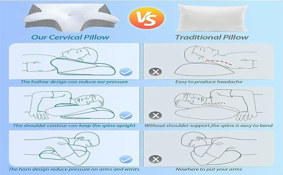 Lumini™ CloudAlign Cervical Pillow